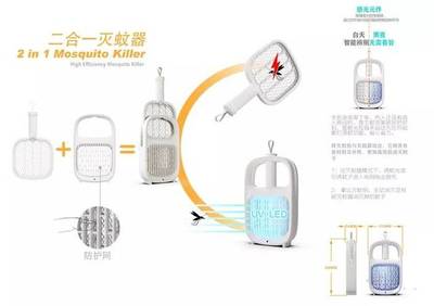 2019“市長杯”產(chǎn)品獎與創(chuàng)意獎復(fù)賽入圍名單揭曉—電子滅蚊器創(chuàng)新成果獲認可